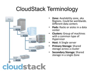 CloudStack Terminology
           • Zone: Availability zone, aka
             Regions. Could be worldwide.
             Different data centers
           • Pods: Racks or aisles in a data
             center
           • Clusters: Group of machines
             with a common type of
             Hypervisor
           • Host: A Single server
           • Primary Storage: Shared
             storage across a cluster
           • Secondary Storage: Shared
             storage in a single Zone
 