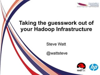 Taking the guesswork out of
 your Hadoop Infrastructure

         Steve Watt

         @wattsteve
 