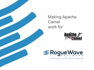 1© 2017 Rogue Wave Software, Inc. All Rights Reserved. 1
Making Apache
Camel
work for you
 