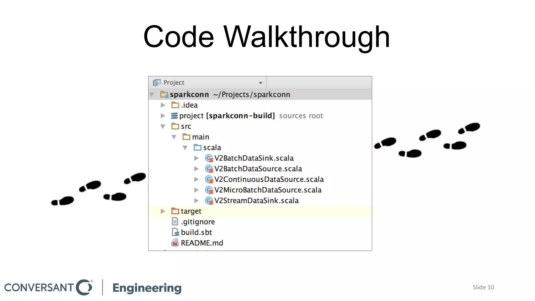 Code Walkthrough
Slide 10
 
