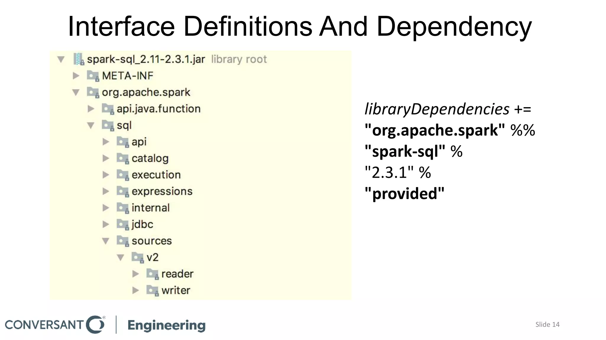 Interface Definitions And Dependency
Slide 14
libraryDependencies +=
"org.apache.spark" %%
"spark-sql" %
"2.3.1" %
"provided"
 
