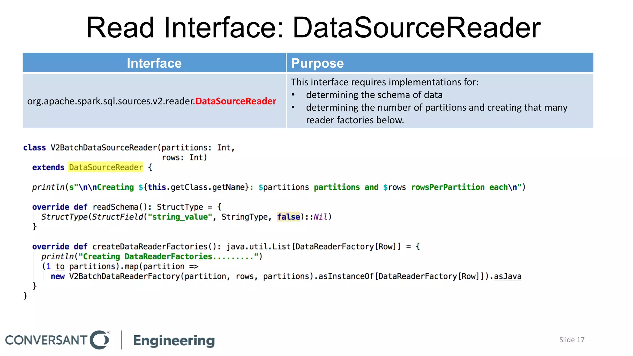 Read Interface: DataSourceReader
Slide 17
Interface Purpose
org.apache.spark.sql.sources.v2.reader.DataSourceReader
This interface requires implementations for:
• determining the schema of data
• determining the number of partitions and creating that many
reader factories below.
 
