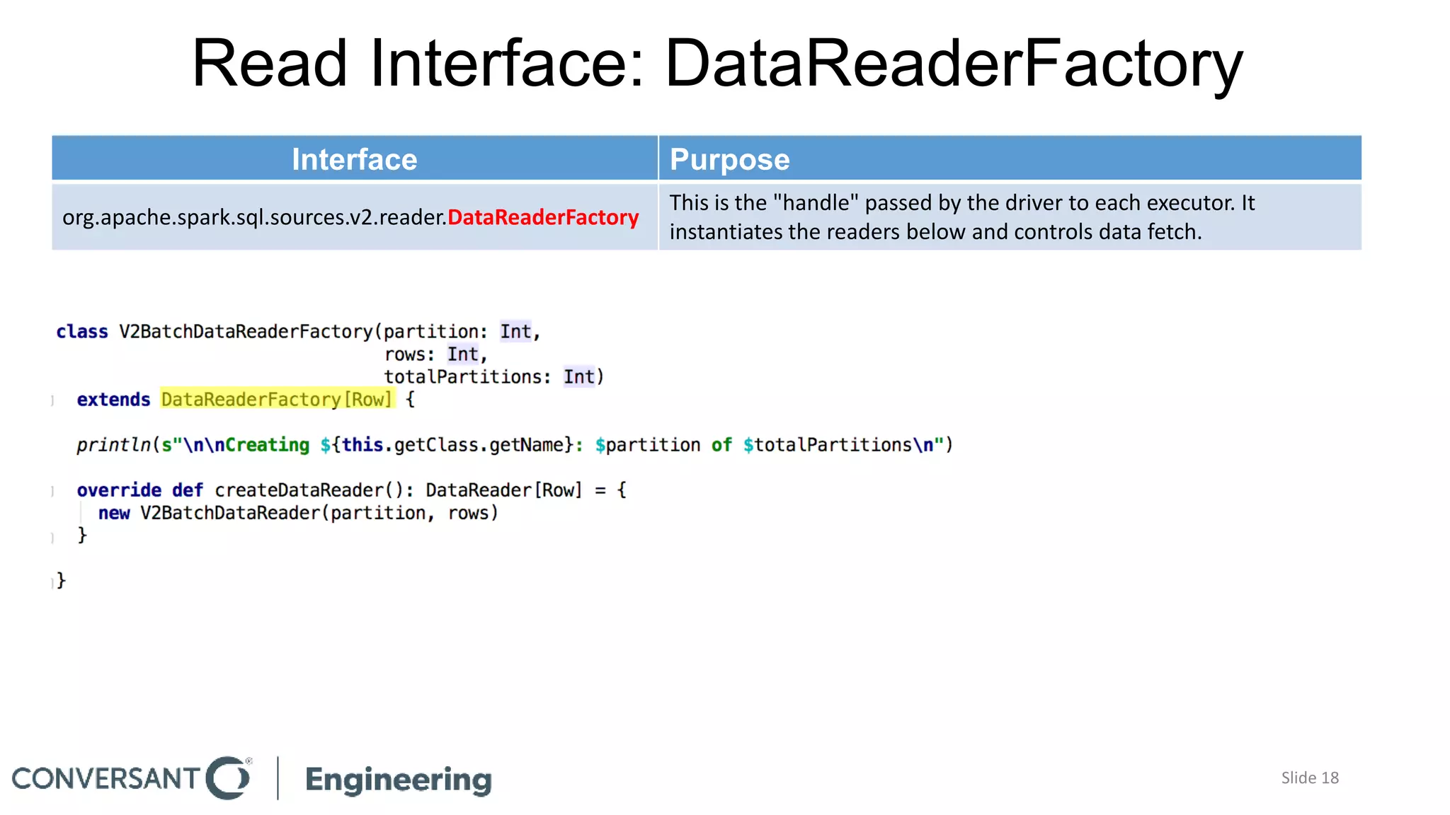 Read Interface: DataReaderFactory
Slide 18
Interface Purpose
org.apache.spark.sql.sources.v2.reader.DataReaderFactory
This is the "handle" passed by the driver to each executor. It
instantiates the readers below and controls data fetch.
 
