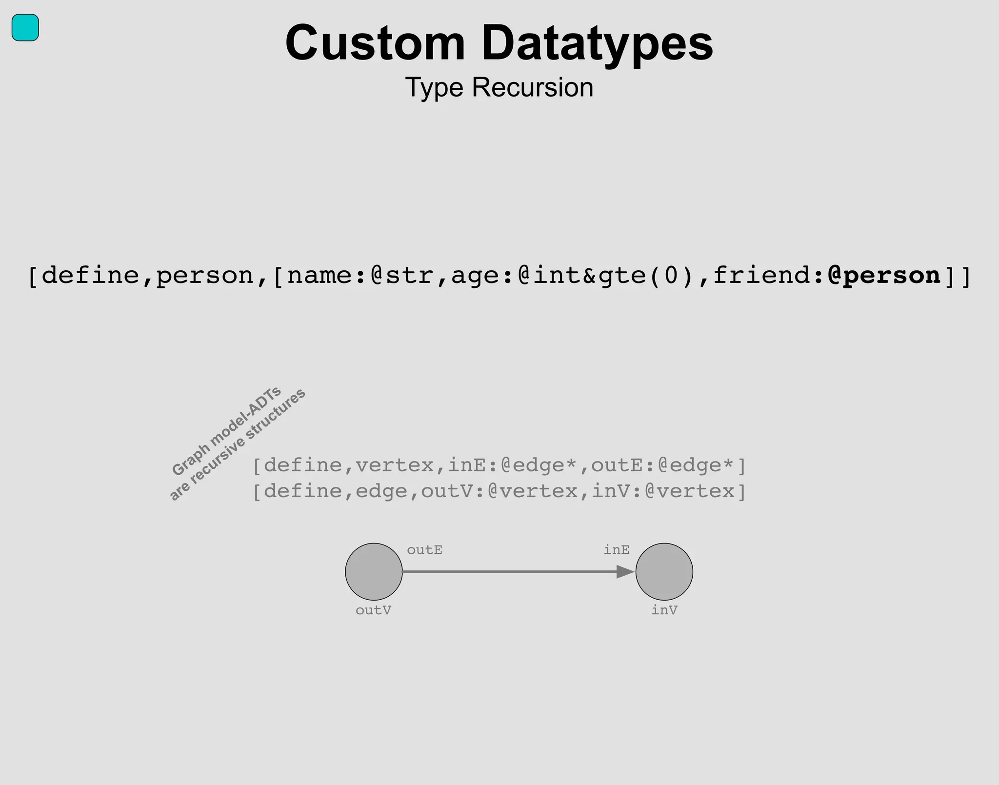 [define,person,[name:@str,age:@int&gte(0),friend:@person]]
Custom Datatypes
Type Recursion
[define,vertex,inE:@edge*,outE:@edge*]
[define,edge,outV:@vertex,inV:@vertex]
Graph
m
odel-ADTs
are
recursive
structures
outE inE
outV inV
 