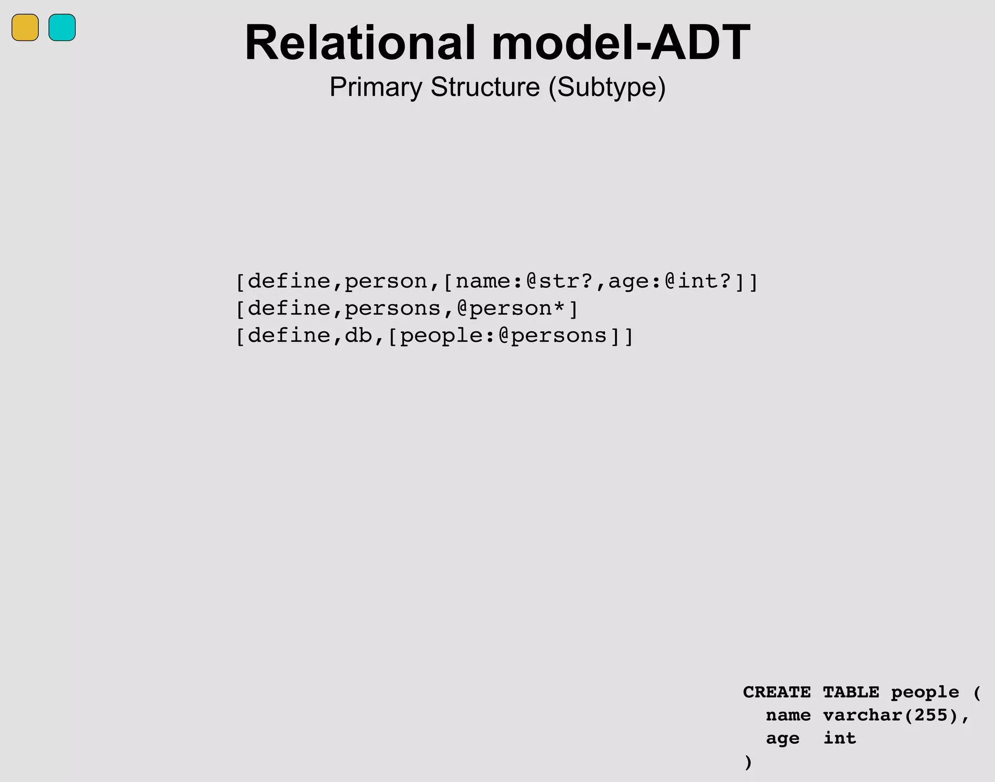 CREATE TABLE people (
name varchar(255),
age int
)
[define,person,[name:@str?,age:@int?]]
[define,persons,@person*]
[define,db,[people:@persons]]
Relational model-ADT
Primary Structure (Subtype)
 