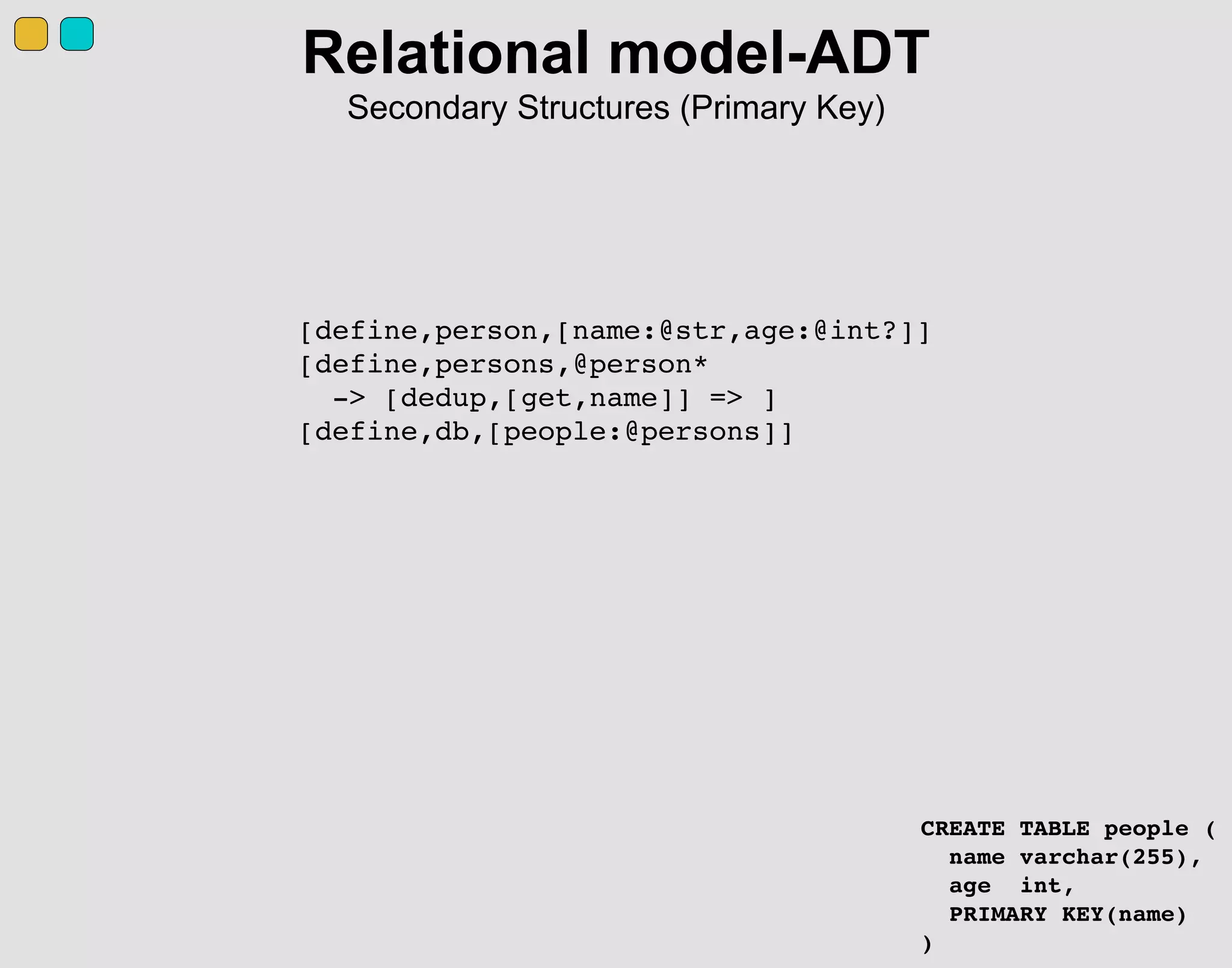 Relational model-ADT
Secondary Structures (Primary Key)
[define,person,[name:@str,age:@int?]]
[define,persons,@person*
-> [dedup,[get,name]] => ]
[define,db,[people:@persons]]
CREATE TABLE people (
name varchar(255),
age int,
PRIMARY KEY(name)
)
 