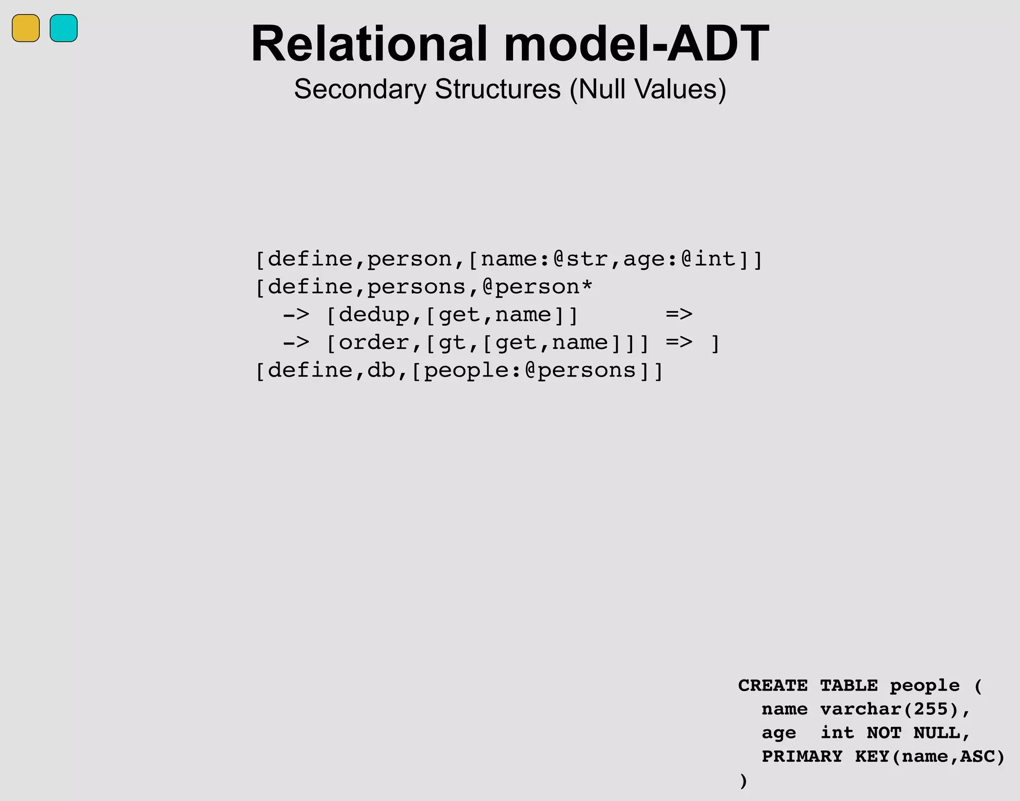 [define,person,[name:@str,age:@int]]
[define,persons,@person*
-> [dedup,[get,name]] =>
-> [order,[gt,[get,name]]] => ]
[define,db,[people:@persons]]
Relational model-ADT
Secondary Structures (Null Values)
CREATE TABLE people (
name varchar(255),
age int NOT NULL,
PRIMARY KEY(name,ASC)
)
 