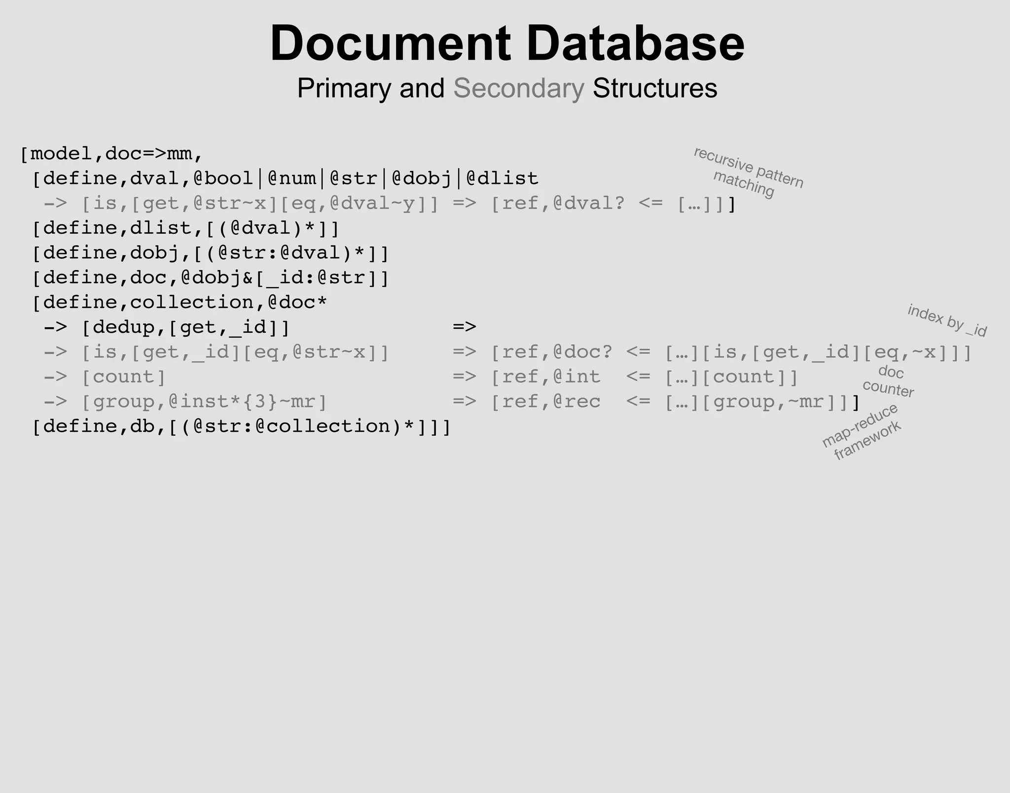 Document Database
Primary and Secondary Structures
[model,doc=>mm,
[define,dval,@bool|@num|@str|@dobj|@dlist
-> [is,[get,@str~x][eq,@dval~y]] => [ref,@dval? <= […]]]
[define,dlist,[(@dval)*]]
[define,dobj,[(@str:@dval)*]]
[define,doc,@dobj&[_id:@str]]
[define,collection,@doc*
-> [dedup,[get,_id]] =>
-> [is,[get,_id][eq,@str~x]] => [ref,@doc? <= […][is,[get,_id][eq,~x]]]
-> [count] => [ref,@int <= […][count]]
-> [group,@inst*{3}~mr] => [ref,@rec <= […][group,~mr]]]
[define,db,[(@str:@collection)*]]]
map-reduce
framework
doc
counter
recursive patternmatching
index by _id
 