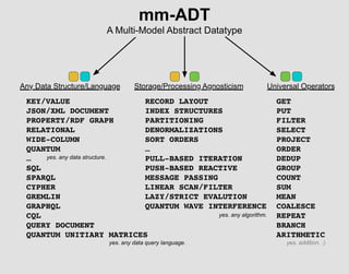 mm-ADT: A Multi-Model Abstract Data Type | PDF
