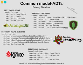 Common model-ADTs
Primary Structure
KEY-VALUE STORE
[model,kv=>mm,
[define,k,@num|@str]
[define,v,@obj]
[define,kv,[@k,@v]...
