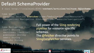 GraphQL in Apache Sling - but isn't it the opposite of REST? | PDF
