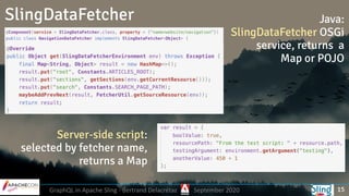 GraphQL in Apache Sling - Bertrand Delacrétaz September 2020
SlingDataFetcher
15
Java: 
SlingDataFetcher OSGi
service, ret...