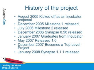 History of the project <ul><li>August 2005 Kicked off as an incubator proposal </li></ul><ul><li>December 2005 Milestone 1...
