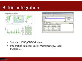 BI tool integration
• Standard JDBC/ODBC drivers
• Integration Tableau, Excel, Microstrategy, Toad,
SQuirreL...
 
