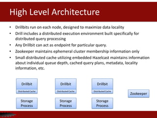High Level Architecture
• Drillbits run on each node, designed to maximize data locality
• Drill includes a distributed execution environment built specifically for
distributed query processing
• Any Drillbit can act as endpoint for particular query.
• Zookeeper maintains ephemeral cluster membership information only
• Small distributed cache utilizing embedded Hazelcast maintains information
about individual queue depth, cached query plans, metadata, locality
information, etc.
Zookeeper
Storage
Process
Storage
Process
Storage
Process
Drillbit
Distributed Cache
Drillbit
Distributed Cache
Drillbit
Distributed Cache
 