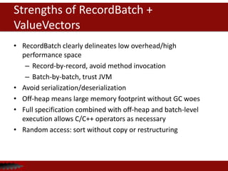 Strengths of RecordBatch +
ValueVectors
• RecordBatch clearly delineates low overhead/high
performance space
– Record-by-record, avoid method invocation
– Batch-by-batch, trust JVM
• Avoid serialization/deserialization
• Off-heap means large memory footprint without GC woes
• Full specification combined with off-heap and batch-level
execution allows C/C++ operators as necessary
• Random access: sort without copy or restructuring
 