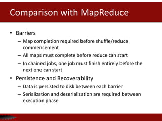 Comparison with MapReduce
• Barriers
– Map completion required before shuffle/reduce
commencement
– All maps must complete before reduce can start
– In chained jobs, one job must finish entirely before the
next one can start
• Persistence and Recoverability
– Data is persisted to disk between each barrier
– Serialization and deserialization are required between
execution phase
 