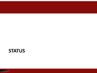 STATUS
 