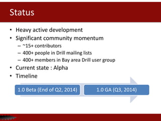 Status
• Heavy active development
• Significant community momentum
– ~15+ contributors
– 400+ people in Drill mailing lists
– 400+ members in Bay area Drill user group
• Current state : Alpha
• Timeline
1.0 Beta (End of Q2, 2014) 1.0 GA (Q3, 2014)
 