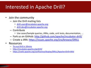 Interested in Apache Drill?
• Join the community
– Join the Drill mailing lists
• drill-user@incubator.apache.org
• drill-dev@incubator.apache.org
– Contribute
• Use cases/Sample queries, JIRAs, code, unit tests, documentation, ...
– Fork us on GitHub: http://github.com/apache/incubator-drill/
– Create a JIRA: https://issues.apache.org/jira/browse/DRILL
• Resources
– Try out Drill in 10mins
– http://incubator.apache.org/drill/
– https://cwiki.apache.org/confluence/display/DRILL/Apache+Drill+Wiki
 