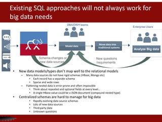 Existing SQL approaches will not always work for
big data needs
• New data models/types don’t map well to the relational models
– Many data sources do not have rigid schemas (HBase, Mongo etc)
• Each record has a separate schema
• Sparse and wide rows
– Flattening nested data is error-prone and often impossible
• Think about repeated and optional fields at every level…
• A single HBase value could be a JSON document (compound nested type)
• Centralized schemas are hard to manage for big data
• Rapidly evolving data source schemas
• Lots of new data sources
• Third party data
• Unknown questions
Model data
Move data into
traditional systems
New questions
/requirements
Schema changes or
new data sources
DBA/DWH teams
Analyze Big data
Enterprise Users
 