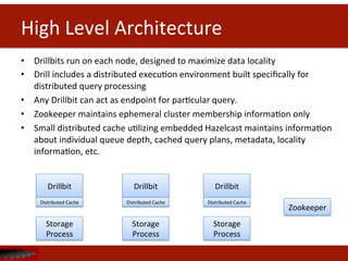 High	
  Level	
  Architecture	
  
•  Drillbits	
  run	
  on	
  each	
  node,	
  designed	
  to	
  maximize	
  data	
  locality	
  
•  Drill	
  includes	
  a	
  distributed	
  execuDon	
  environment	
  built	
  speciﬁcally	
  for	
  
distributed	
  query	
  processing	
  
•  Any	
  Drillbit	
  can	
  act	
  as	
  endpoint	
  for	
  parDcular	
  query.	
  
•  Zookeeper	
  maintains	
  ephemeral	
  cluster	
  membership	
  informaDon	
  only	
  
•  Small	
  distributed	
  cache	
  uDlizing	
  embedded	
  Hazelcast	
  maintains	
  informaDon	
  
about	
  individual	
  queue	
  depth,	
  cached	
  query	
  plans,	
  metadata,	
  locality	
  
informaDon,	
  etc.	
  
Zookeeper	
  
Storage	
  
Process	
  
Storage	
  
Process	
  
Storage	
  
Process	
  
Drillbit	
  
Distributed	
  Cache	
  
Drillbit	
  
Distributed	
  Cache	
  
Drillbit	
  
Distributed	
  Cache	
  
 