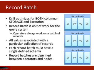 Record	
  Batch	
  
•  Drill	
  opDmizes	
  for	
  BOTH	
  columnar	
  
STORAGE	
  and	
  ExecuDon	
  
•  Record	
  Batch	
  is	
  unit	
  of	
  work	
  for	
  the	
  
query	
  system	
  
–  Operators	
  always	
  work	
  on	
  a	
  batch	
  of	
  
records	
  
•  All	
  values	
  associated	
  with	
  a	
  
parDcular	
  collecDon	
  of	
  records	
  
•  Each	
  record	
  batch	
  must	
  have	
  a	
  
single	
  deﬁned	
  schema	
  
•  Record	
  batches	
  are	
  pipelined	
  
between	
  operators	
  and	
  nodes	
  
RecordBatch	
  
VV	
   VV	
   VV	
   VV	
  
RecordBatch	
  
VV	
   VV	
   VV	
   VV	
  
RecordBatch	
  
VV	
   VV	
   VV	
   VV	
  
 