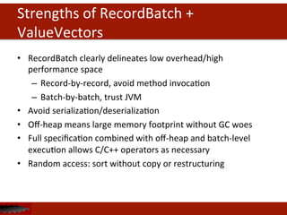 Strengths	
  of	
  RecordBatch	
  +	
  
ValueVectors	
  
•  RecordBatch	
  clearly	
  delineates	
  low	
  overhead/high	
  
performance	
  space	
  
–  Record-­‐by-­‐record,	
  avoid	
  method	
  invocaDon	
  
–  Batch-­‐by-­‐batch,	
  trust	
  JVM	
  
•  Avoid	
  serializaDon/deserializaDon	
  
•  Oﬀ-­‐heap	
  means	
  large	
  memory	
  footprint	
  without	
  GC	
  woes	
  
•  Full	
  speciﬁcaDon	
  combined	
  with	
  oﬀ-­‐heap	
  and	
  batch-­‐level	
  
execuDon	
  allows	
  C/C++	
  operators	
  as	
  necessary	
  
•  Random	
  access:	
  sort	
  without	
  copy	
  or	
  restructuring	
  
 