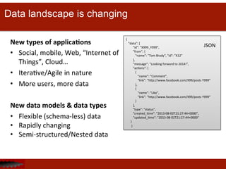 Data landscape is changing
New	
  types	
  of	
  applica<ons	
  
•  Social,	
  mobile,	
  Web,	
  “Internet	
  of	
  
Things”,	
  Cloud…	
  
•  IteraDve/Agile	
  in	
  nature	
  
•  More	
  users,	
  more	
  data	
  
New	
  data	
  models	
  &	
  data	
  types	
  
•  Flexible	
  (schema-­‐less)	
  data	
  
•  Rapidly	
  changing	
  
•  Semi-­‐structured/Nested	
  data	
  
{	
  
	
  	
  	
  "data":	
  [	
  
	
  	
  	
  	
  	
  	
  	
  	
  	
  "id":	
  "X999_Y999",	
  
	
  	
  	
  	
  	
  	
  	
  	
  	
  "from":	
  {	
  
	
  	
  	
  	
  	
  	
  	
  	
  	
  	
  	
  	
  "name":	
  "Tom	
  Brady",	
  "id":	
  "X12"	
  
	
  	
  	
  	
  	
  	
  	
  	
  	
  },	
  
	
  	
  	
  	
  	
  	
  	
  	
  	
  "message":	
  "Looking	
  forward	
  to	
  2014!",	
  
	
  	
  	
  	
  	
  	
  	
  	
  	
  "acDons":	
  [	
  
	
  	
  	
  	
  	
  	
  	
  	
  	
  	
  	
  	
  {	
  
	
  	
  	
  	
  	
  	
  	
  	
  	
  	
  	
  	
  	
  	
  	
  "name":	
  "Comment",	
  
	
  	
  	
  	
  	
  	
  	
  	
  	
  	
  	
  	
  	
  	
  	
  "link":	
  "hhp://www.facebook.com/X99/posts	
  Y999"	
  
	
  	
  	
  	
  	
  	
  	
  	
  	
  	
  	
  	
  },	
  
	
  	
  	
  	
  	
  	
  	
  	
  	
  	
  	
  	
  {	
  
	
  	
  	
  	
  	
  	
  	
  	
  	
  	
  	
  	
  	
  	
  	
  "name":	
  "Like",	
  
	
  	
  	
  	
  	
  	
  	
  	
  	
  	
  	
  	
  	
  	
  	
  "link":	
  "hhp://www.facebook.com/X99/posts	
  Y999"	
  
	
  	
  	
  	
  	
  	
  	
  	
  	
  	
  	
  	
  }	
  
	
  	
  	
  	
  	
  	
  	
  	
  	
  ],	
  
	
  	
  	
  	
  	
  	
  	
  	
  	
  "type":	
  "status",	
  
	
  	
  	
  	
  	
  	
  	
  	
  	
  "created_Dme":	
  "2013-­‐08-­‐02T21:27:44+0000",	
  
	
  	
  	
  	
  	
  	
  	
  	
  	
  "updated_Dme":	
  "2013-­‐08-­‐02T21:27:44+0000"	
  
	
  	
  	
  	
  	
  	
  }	
  
	
  	
  	
  	
  	
  	
  	
  }	
  
JSON	
  
 