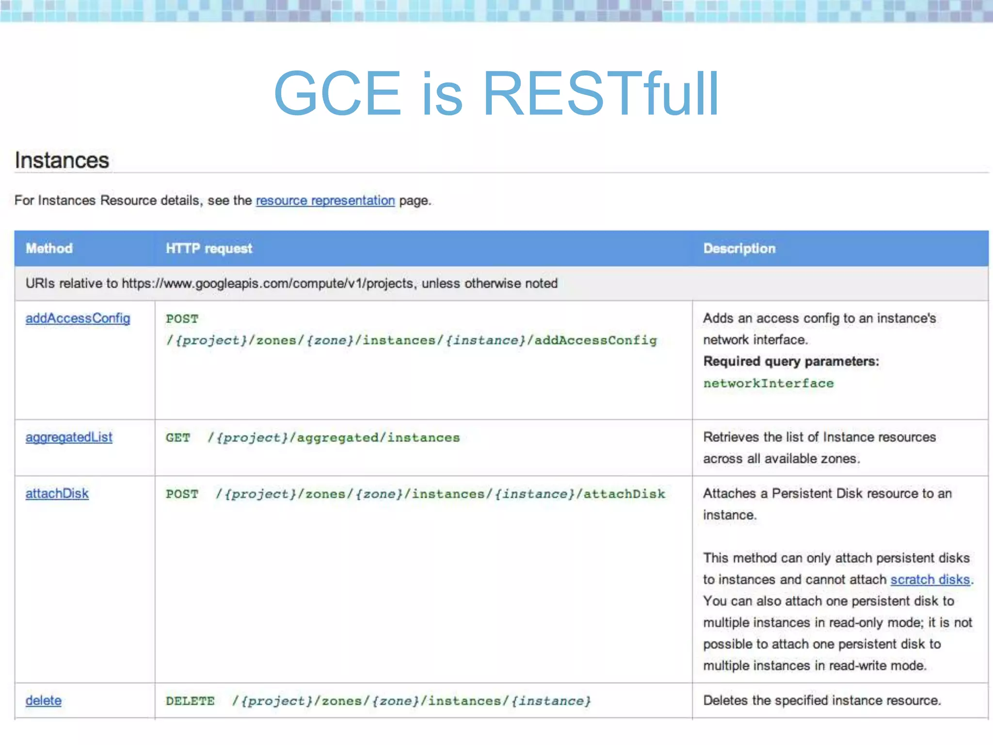 GCE is RESTfull
 