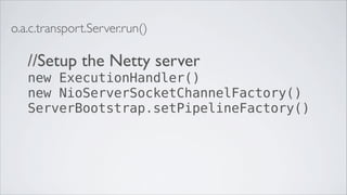 o.a.c.transport.Server.run()

   //Setup the Netty server
   new ExecutionHandler()
   new NioServerSocketChannelFactory()
   ServerBootstrap.setPipelineFactory()
 