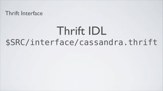 Thrift Interface


                   Thrift IDL
$SRC/interface/cassandra.thrift
 