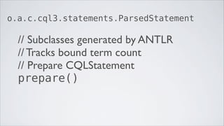 o.a.c.cql3.statements.ParsedStatement

  // Subclasses generated by ANTLR
  // Tracks bound term count
  // Prepare CQLStatement
  prepare()
 