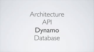 Architecture
    API
 Dynamo
 Database
 
