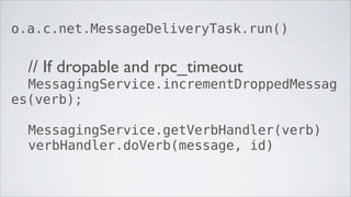 o.a.c.net.MessageDeliveryTask.run()

  // If dropable and rpc_timeout
  MessagingService.incrementDroppedMessag
es(verb);

  MessagingService.getVerbHandler(verb)
  verbHandler.doVerb(message, id)
 