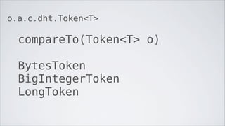 o.a.c.dht.Token<T>

  compareTo(Token<T> o)

  BytesToken
  BigIntegerToken
  LongToken
 