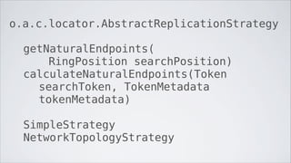 o.a.c.locator.AbstractReplicationStrategy

  getNaturalEndpoints(
      RingPosition searchPosition)
  calculateNaturalEndpoints(Token
    searchToken, TokenMetadata
    tokenMetadata)

  SimpleStrategy
  NetworkTopologyStrategy
 