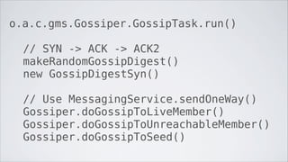 o.a.c.gms.Gossiper.GossipTask.run()

  // SYN -> ACK -> ACK2
  makeRandomGossipDigest()
  new GossipDigestSyn()

  // Use MessagingService.sendOneWay()
  Gossiper.doGossipToLiveMember()
  Gossiper.doGossipToUnreachableMember()
  Gossiper.doGossipToSeed()
 