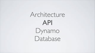 Architecture
    API
 Dynamo
 Database
 