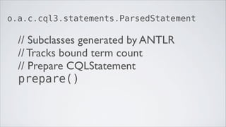 o.a.c.cql3.statements.ParsedStatement

  // Subclasses generated by ANTLR
  // Tracks bound term count
  // Prepare CQLSta...