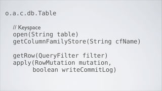 o.a.c.db.Table

  // Keyspace
  open(String table)
  getColumnFamilyStore(String cfName)

  getRow(QueryFilter filter)
  a...