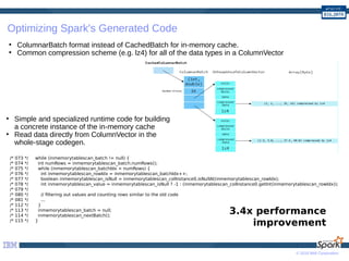 © 2016 IBM Corporation
●
ColumnarBatch format instead of CachedBatch for in-memory cache.
●
Common compression scheme (e.g. lz4) for all of the data types in a ColumnVector
Optimizing Spark's Generated Code
/* 073 */ while (inmemorytablescan_batch != null) {
/* 074 */ int numRows = inmemorytablescan_batch.numRows();
/* 075 */ while (inmemorytablescan_batchIdx < numRows) {
/* 076 */ int inmemorytablescan_rowIdx = inmemorytablescan_batchIdx++;
/* 077 */ boolean inmemorytablescan_isNull = inmemorytablescan_colInstance0.isNullAt(inmemorytablescan_rowIdx);
/* 078 */ int inmemorytablescan_value = inmemorytablescan_isNull ? -1 : (inmemorytablescan_colInstance0.getInt(inmemorytablescan_rowIdx));
/* 079 */
/* 080 */ // filtering out values and counting rows similar to the old code
/* 081 */ ...
/* 112 */ }
/* 113 */ inmemorytablescan_batch = null;
/* 114 */ inmemorytablescan_nextBatch();
/* 115 */ }
●
Simple and specialized runtime code for building
a concrete instance of the in-memory cache
●
Read data directly from ColumnVector in the
whole-stage codegen.
3.4x performance
improvement
 