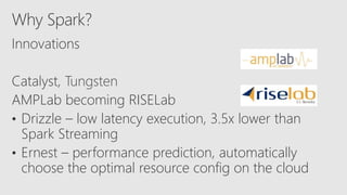 Tungsten
AMPLab becoming RISELab
• Drizzle – low latency execution, 3.5x lower than
Spark Streaming
• Ernest – performance prediction, automatically
choose the optimal resource config on the cloud
 