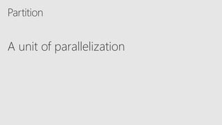 A unit of parallelization
 