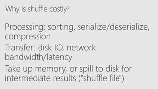 Processing: sorting, serialize/deserialize,
compression
Transfer: disk IO, network
bandwidth/latency
Take up memory, or spill to disk for
intermediate results ("shuffle file")
 