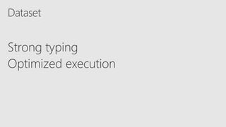 Strong typing
Optimized execution
 