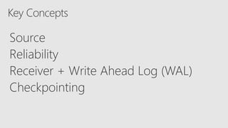 Source
Reliability
Receiver + Write Ahead Log (WAL)
Checkpointing
 