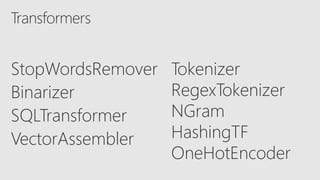 StopWordsRemover
Binarizer
SQLTransformer
VectorAssembler
 