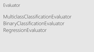 Evaluator
MulticlassClassificationEvaluator
BinaryClassificationEvaluator
RegressionEvaluator
 
