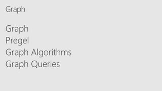 Graph
Pregel
Graph Algorithms
Graph Queries
Graph
 